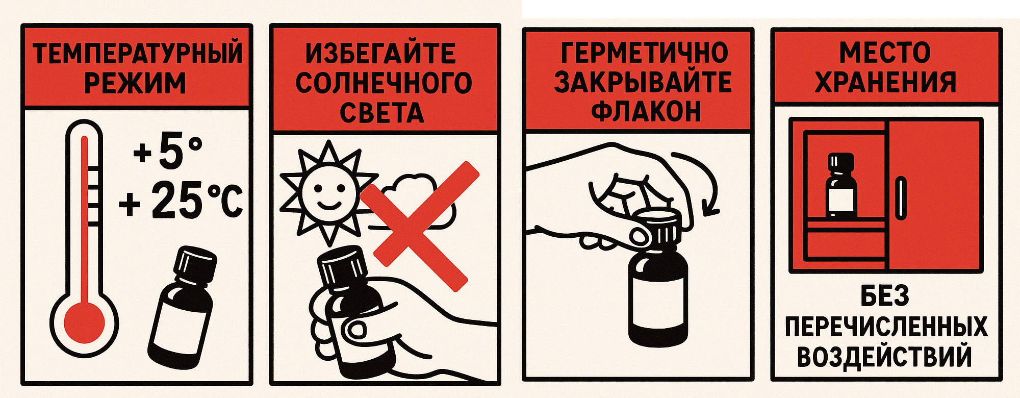 Как хранить попперсы правильно: экспертное руководство по безопасности и сохранению свойств в Калуге