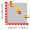Купить Сила/Время "B" 10 мл с УльтраБутил, Изобутилнитрит эффектом действия, в Калуге цена: 950 ₽